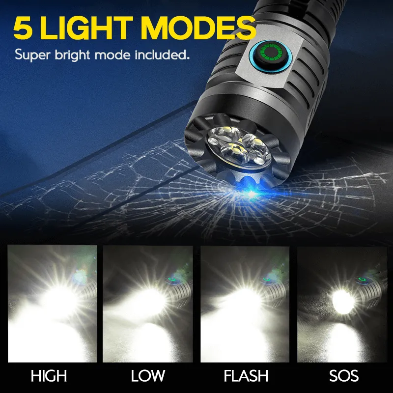 1500 Lumens USB C Powerful Pocket Flashlight